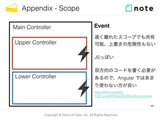 Copyright © Piece of Cake, Inc. All Rights Reserved.
Appendix - Scope
46
Upper Controller
Lower Controller
Main Controller Event
遠く離れたスコープでも共有
可能、上書きの危険性もない
!
JSっぽい
!
双方向のコードを書く必要が
あるので、Angular ではあま
り使わない方が良い
http://plnkr.co/edit/
7sD1JvA6TtKbkDBlZWLq?p=preview
 