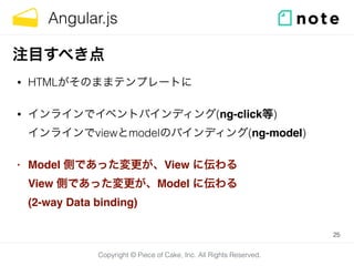 20140823 LL diver Angular.js で構築した note に関して Slide 25