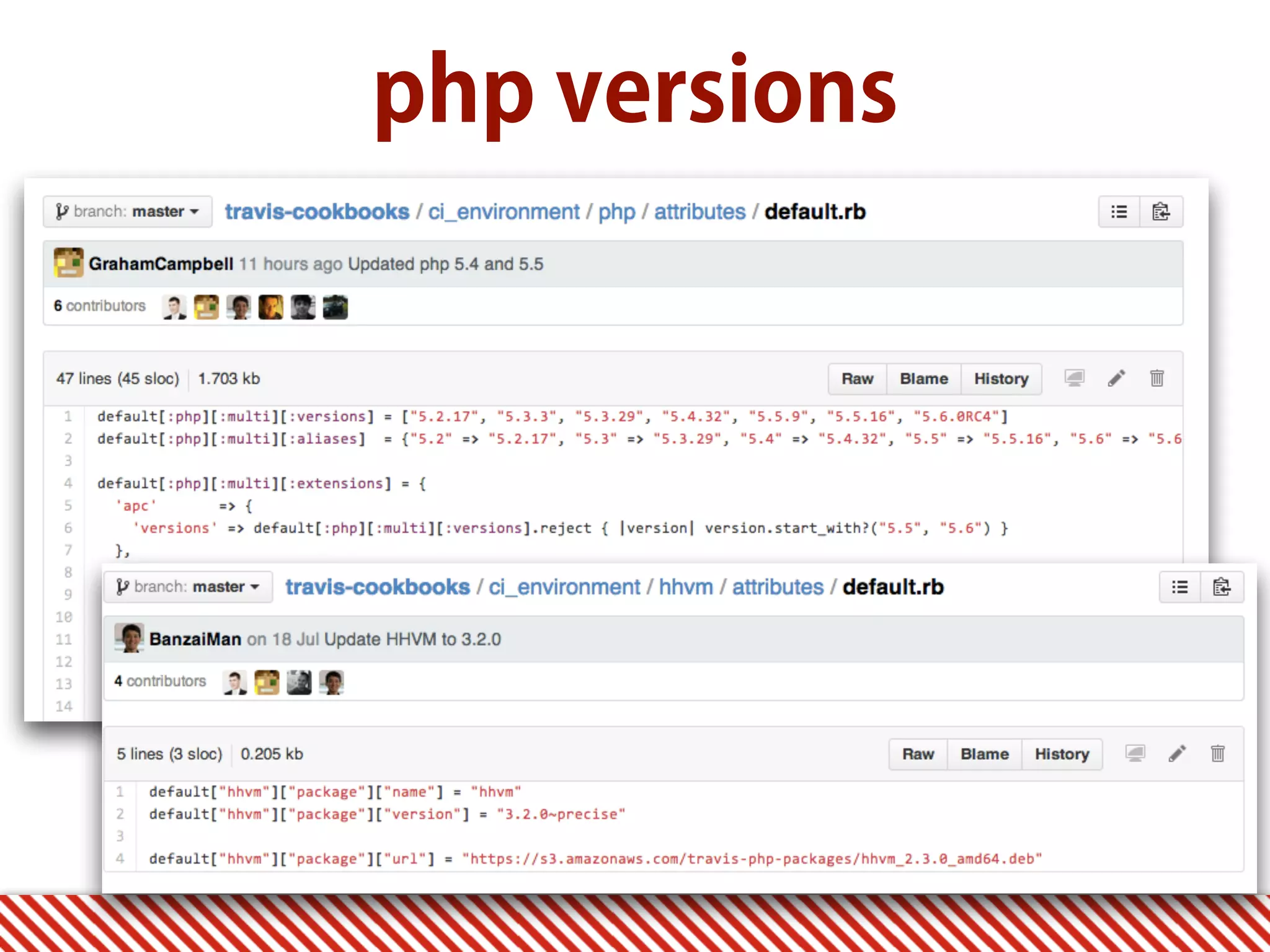 php versions 