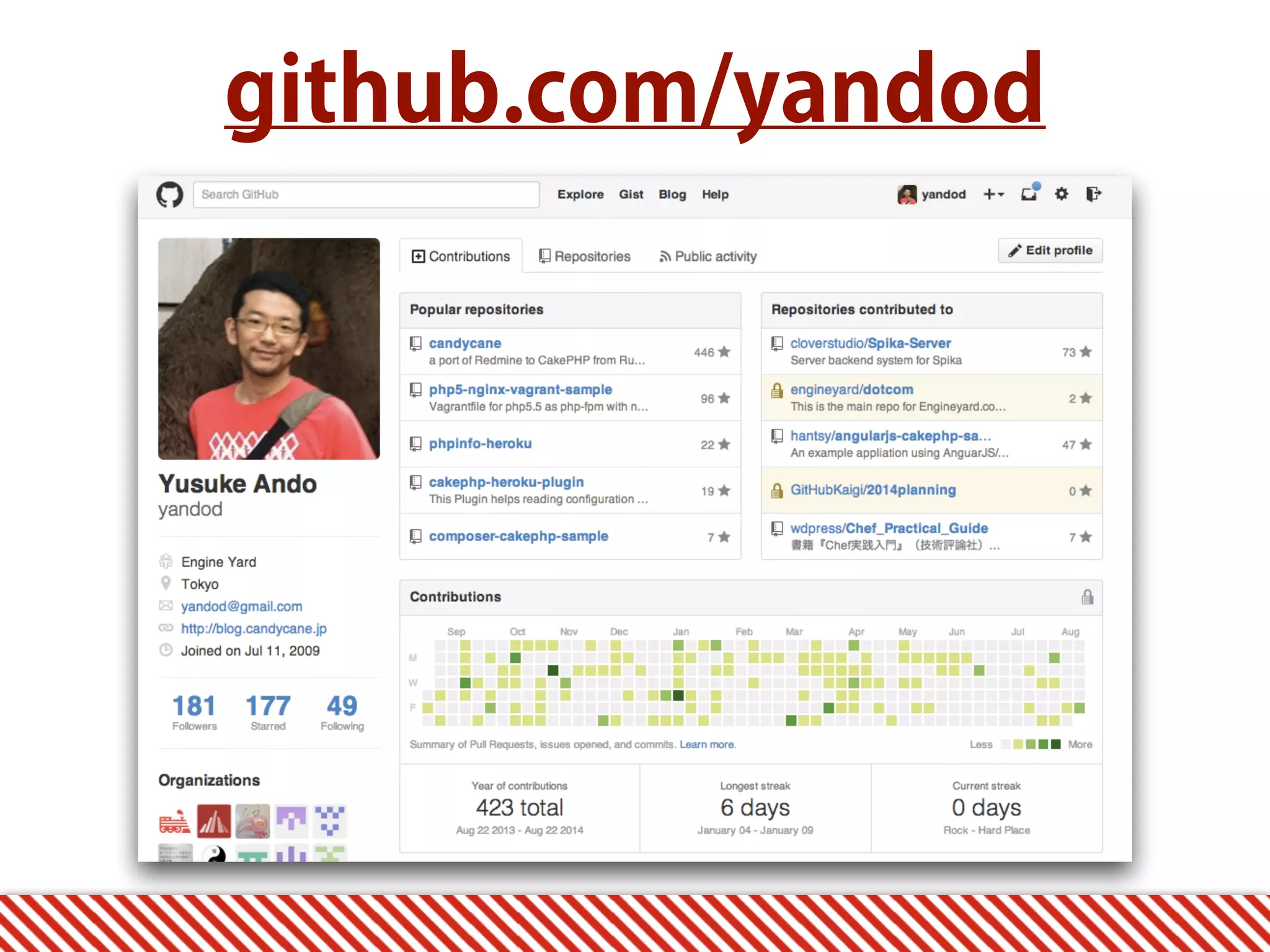 github.com/yandod 
