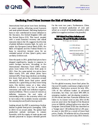 Page 1 of 2
Economic Commentary
QNB Economics
economics@qnb.com.qa
August 24, 2014
Declining Food Prices Increase the Risk of Global Deflation
International food prices have been declining
in recent months, reflecting record harvests
and weak global demand. Declining food prices
have in turn contributed to lower inflation in
the Eurozone, the United Kingdom (UK) and
the United States (US). This trend, coupled
with a weak Eurozone recovery and mixed
economic data in the US, suggests that the risk
of global deflation remains high. As such, we
expect the European Central Bank (ECB), the
Bank of England and the Federal Reserve to
keep to record-low interest rates for an
extended period of time. Qatar’s policy rates
are likely to follow suit.
Since the peak in 2011, global food prices have
dropped significantly, largely in response to
recent bumper harvests. According to the
International Monetary Fund (IMF), maize
prices have fallen 41% since their peak in
2011. Over the same period, rice prices have
fallen nearly 31% and wheat prices have
declined 20%. These large declines are feeding
into lower food prices for consumers around
the world. While lower food prices would
normally be a good thing as they lower living
costs, this decline comes at a time when
inflation is already very low in advanced
economies and could turn inflation negative,
namely deflation. This is a cause of concern as
deflation increases the real value of
outstanding debts in the economy which can
in turn reduce the available income available
for consumption and lead to lower growth.
Looking ahead, the IMF is projecting a further
decline in global food prices (averaging -3.8%
in 2014-15) on record yields. The global food
production outlook continues to remain
favorable, with the supply of major grains and
oilseeds projected to surpass demand growth
for the next two years. Furthermore, China
expects increased production of corn and
wheat as a result of favorable weather while
global rice supplies continue to be plentiful.
IMF Global Food Price Inflation and
Eurozone, UK and US Headline Inflation
(% change, year-on-year)
Sources: Bloomberg, IMF and QNB Group analysis
For the global economy, lower food prices for
the next 18 months could mean a higher risk of
deflation. Food prices account for only 10%-
15% of the inflation basket in advanced
economies, but they can reach 30%-40% in
emerging markets and developing countries.
At the current juncture, Eurozone inflation has
fallen to its lowest level in July 2014 (0.4%
year-on-year) since the height of the financial
crisis in 2008-09, sliding further into what the
European Central Bank (ECB) has described as
a “danger zone”. UK inflation fell to 1.6% year-
on-year in July 2014 as a result of lower food
prices. Finally, US inflation fell to a five month
low of 2.0% year-on-year in July 2014. Overall,
-20.0
-10.0
0.0
10.0
20.0
30.0
40.0
50.0
0.0
1.0
2.0
3.0
4.0
5.0
6.0
2011 2012 2013 2014
US (Left Axis)
UK(Left Axis)
Eurozone (Left Axis)
IMF Global Food Price
Inflation(Right Axis)
 