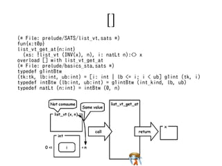 append 
(* File: prelude/SATS/list_vt.sats *) 
fun{ 
a:vt0p 
} list_vt_append 
{n1,n2:int} ( 
xs1: list_vt (INV(a), n1), xs2: list_vt (a, n2) 
) :<!wrt> list_vt (a, n1+n2) 
 