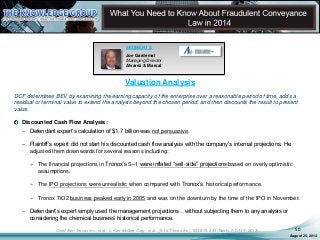definition of insolvency in a fraudulent conveyance