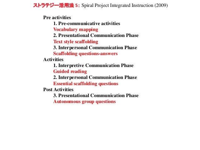 14 Nectj Jhl Annual Conference Language Curriculum And Classroom