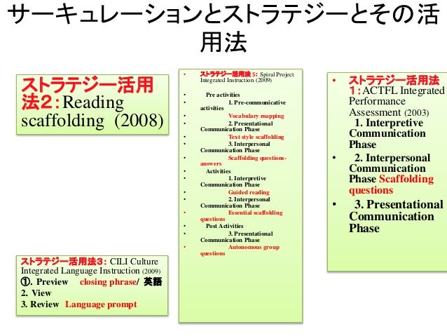 14 Nectj Jhl Annual Conference Language Curriculum And Classroom