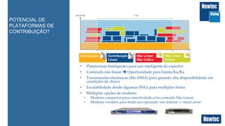 POTENCIAL DE 
PLATAFORMAS DE 
CONTRIBUIÇÃO? 
Distribuição Contribuição 
Linear 
Não Linear 
Crítico 
Não Linear 
Não Crítico 
• Plataformas Inteligentes para uso inteligente do espectro 
• Contéudo não linear  Oportunidade para banda Ku/Ka 
• Transmissões dinâmicas (Mx-DMA) para garantir alta disponibilidade em 
condições de chuva 
• Escalabilidade desde algumas SNGs para múltiplas frotas 
• Múltiplas opções de modems 
• Modems compactos para conectividade e/ou conteúdo Não Linear 
• Modems versáteis para multi-uso operando ‘em sistema’ e ‘stand alone’ 
 