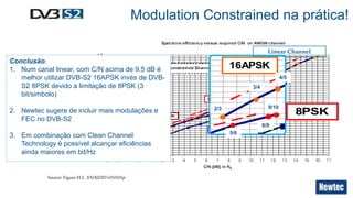 Modulation Constrained na prática! 
5/6 
8/9 
2/3 
3/4 
Conclusão: 
1. Num canal linear, com C/N acima de 9.5 dB é 
melhor utilizar DVB-S2 16APSK invés de DVB-S2 
8PSK devido a limitação de 8PSK (3 
bit/simbolo) 
2. Newtec sugere de incluir mais modulações e 
FEC no DVB-S2 
3. Em combinação com Clean Channel 
Technology é possível alcançar eficiências 
ainda maiores em bit/Hz 
Linear Channel 
Source: Figure H.2 , EN302307v010101p 
4/5 
9/10 
