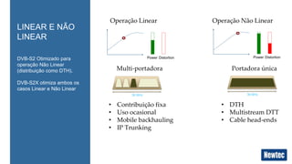 LINEAR E NÃO 
LINEAR 
DVB-S2 Otimizado para 
operação Não Linear 
(distribuição como DTH). 
DVB-S2X otimiza ambos os 
casos Linear e Não Linear 
Operação Linear Operação Não Linear 
Power Distortion Power Distortion 
Multi-portadora Portadora única 
36 MHz 36 MHz 
• Contribuição fixa 
• Uso ocasional 
• Mobile backhauling 
• IP Trunking 
• DTH 
• Multistream DTT 
• Cable head-ends 
 