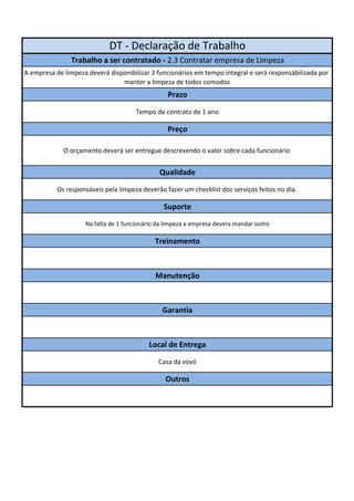 DT - Declaração de Trabalho 
Trabalho a ser contratado - 2.3 Contratar empresa de Limpeza 
A empresa de limpeza deverá disponibilizar 2 funcionários em tempo integral e será responsábilizada por 
manter a limpeza de todos comodos 
Prazo 
Tempo de contrato de 1 ano 
Preço 
O orçamento deverá ser entregue descrevendo o valor sobre cada funcionário 
Qualidade 
Os responsáveis pela limpeza deverão fazer um checklist dos serviços feitos no dia. 
Suporte 
Na falta de 1 funcionário da limpeza a empresa devera mandar outro 
Treinamento 
Manutenção 
Garantia 
Local de Entrega 
Casa da vovó 
Outros 
 