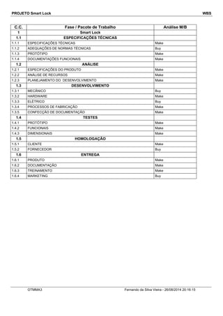 PROJETO Smart Lock WBS 
C.C. Fase / Pacote de Trabalho Análise M/B 
1 Smart Lock 
1.1 ESPECIFICAÇÕES TÉCNICAS 
1.1.1 ESPECIFICAÇÕES TÉCNICAS Make 
1.1.2 ADEQUAÇÕES DE NORMAS TÉCNICAS Buy 
1.1.3 PROTÓTIPO Make 
1.1.4 DOCUMENTAÇÕES FUNCIONAIS Make 
1.2 ANÁLISE 
1.2.1 ESPECIFICAÇÕES DO PRODUTO Make 
1.2.2 ANÁLISE DE RECURSOS Make 
1.2.3 PLANEJAMENTO DO DESENVOLVIMENTO Make 
1.3 DESENVOLVIMENTO 
1.3.1 MECÂNICO Buy 
1.3.2 HARDWARE Make 
1.3.3 ELÉTRICO Buy 
1.3.4 PROCESSOS DE FABRICAÇÃO Make 
1.3.5 CONFECÇÃO DE DOCUMENTAÇÃO Make 
1.4 TESTES 
1.4.1 PROTÓTIPO Make 
1.4.2 FUNCIONAIS Make 
1.4.3 DIMENSIONAIS Make 
1.5 HOMOLOGAÇÃO 
1.5.1 CLIENTE Make 
1.5.2 FORNECEDOR Buy 
1.6 ENTREGA 
1.6.1 PRODUTO Make 
1.6.2 DOCUMENTAÇÃO Make 
1.6.3 TREINAMENTO Make 
1.6.4 MARKETING Buy 
OTMMA3 Fernando da Silva Vieira - 26/08/2014 20:16:15 
 