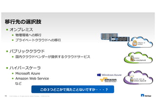 め、OS市場における3製品のシェアは、同製品の導入環境にみるNASとSAN
 
した（NAS = Dart、SAN = Flare）。「パブリッククラウド !1位」の情報は、IDC『Storage Users Demand Study 2013』、IDC #244209、春号に基づきます。 
© 2014 NetApp, Inc. All rights reserved. NetApp Proprietary 7 – Limited Use Only 
 