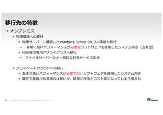 現状環境の把握 
 機能要件の洗い出し 
 用途は何か？ 
 ファイルサーバー 
 Webサーバー 
 アプリケーションサーバー（アプリケーション名、バージョン） 
 使っている機能は何か？ 
 ファイルサーバーの場合 
- バックアップ（取得間隔、対象メディア、リストア方法） 
- ウィルス対策 
- クォータ 
- 遠隔地転送 
  
!#$%'( )*+ 
 Windows2003には無かった新機能を使うかどうかの検討 
© 2014 NetApp, Inc. All rights reserved. NetApp Proprietary 10 – Limited Use Only 
 