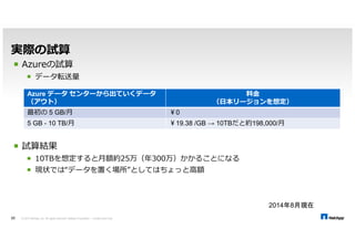 ネットアップの“Unbound Cloud”ビジョン 
© 2014 NetApp, Inc. All rights reserved. NetApp Proprietary 14 – Limited Use Only 
Direct Connect 
Top 21 Cloud Providers 
NetApp SP Partner 
Public  Private 
Private Storage for AWS 
Converged Infrastructure 
FlexPod Series 
 