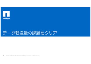 あまり高いパフォーマンスが必要でないソフトウェアを使用したシステム向き 
 #$%'()*+,-./(0123*456789:;+, 
© 2014 NetApp, Inc. All rights reserved. NetApp Proprietary 15 – Limited Use Only 
 