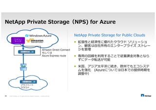パブリッククラウド 
 各社独自のサービスを展開しているので、自社に向いたサービスを選びやすい 
 クラウドベンダーが構築した基盤上のサービスのため、カスタマイズ交渉の余地がある 
 =?
4@A*4BCD6 
© 2014 NetApp, Inc. All rights reserved. NetApp Proprietary 16 – Limited Use Only 
 