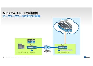 クラウドとオンプレミスはどっちが安い？ 
 	
 