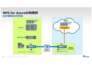 一般的にデータを預けるときは安く出すときは高い 
 瞬間的にワークロードが上がるシステムは結果として安くなる場合があるが、定常的にワーク 
ロードがあるシステムはクラウドの方が高い場合が多い 
© 2014 NetApp, Inc. All rights reserved. NetApp Proprietary 18 – Limited Use Only 
 