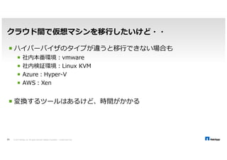 © 2014 NetApp, Inc. All rights reserved. NetApp Proprietary 21 – Limited Use Only 
 