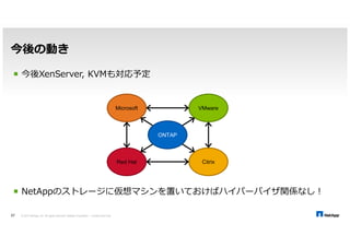 V 
リューションを2つご紹介します 
© 2014 NetApp, Inc. All rights reserved. NetApp Proprietary 22 – Limited Use Only 
 