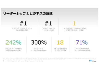 63億ドル(NetAppブラ
 