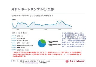 分析レポートサンプル① 全体 
これらのアクセスの全体を参照することにより、現状サイトにとって足りないことや広告費用の 
かけ⽅を統計的に⾒直すことが可能になります。間違った対策をする・・・。この無駄を省く為 
に必要な情報です。 
5ページ
問い合わせ：03-3479-1208 平日９：３０～１８：００ 
メール：information@alm.co.jp 24時間受付 
こちらの例では、ユニークユー 
ザー数484⼈に対し、⾒られた 
ページ数が1457ページ、1⼈の⼈ 
がサイト内で平均2.19ページを参 
照し、1⼈の平均滞在時間が1分 
45秒。また、1ページ目だけ⾒て 
他サイトに移ってしまった⽅が 
58.11%いる事がわかります。 
どうして売れないの？がここで明らかになります！ 
 