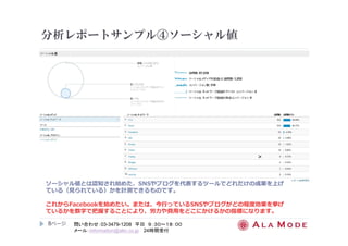 分析レポートサンプル④ソーシャル値 
ソーシャル値とは認知され始めた、SNSやブログを代表するツールでどれだけの成果を上げ 
ている（⾒られている）かを計測できるものです。 
これからFacebookを始めたい。または、今⾏っているSNSやブログがどの程度効果を挙げ 
ているかを数字で把握することにより、労⼒や費用をどこにかけるかの指標になります。 
8ページ
問い合わせ：03-3479-1208 平日９：３０～１８：００ 
メール：information@alm.co.jp 24時間受付 
 