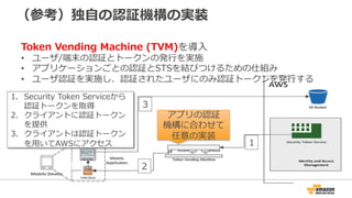 （参考）独自の認証機構の実装
1 STSから
Token Vending Machine (TVM)を導入
• ユーザ/端末の認証とトークンの発行を実施
• アプリケーションごとの認証とSTSを結びつけるための仕組み
• ユーザ認証を実施し、認証されたユーザにのみ認証トークンを発行する
1. Security Token Serviceから
認証トークンを取得
2. クライアントに認証トークン
を提供
3. クライアントは認証トークン
を用いてAWSにアクセス 1
2
3
アプリの認証
機構に合わせて
任意の実装
 