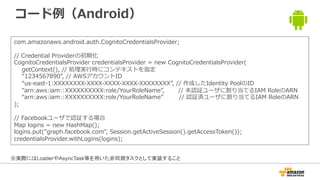 コード例（Android）
com.amazonaws.android.auth.CognitoCredentialsProvider;
// Credential Providerの初期化
CognitoCredentialsProvider credentialsProvider = new CognitoCredentialsProvider(
getContext(), // 処理実行時にコンテキストを指定
“1234567890”, // AWSアカウントID
“us-east-1:XXXXXXXX-XXXX-XXXX-XXXX-XXXXXXXX”, // 作成したIdentity PoolのID
“arn:aws:iam::XXXXXXXXXX:role/YourRoleName”, // 未認証ユーザに割り当てるIAM RoleのARN
“arn:aws:iam::XXXXXXXXXX:role/YourRoleName” // 認証済ユーザに割り当てるIAM RoleのARN
);
// Facebookユーザで認証する場合
Map logins = new HashMap();
logins.put("graph.facebook.com", Session.getActiveSession().getAccessToken());
credentialsProvider.withLogins(logins);
※上記例では省略していますが、事前にIDプロバイダを利用した認証処理の実装が必要です
※実際にはLoaderやAsyncTask等を用いた非同期タスクとして実装すること
 