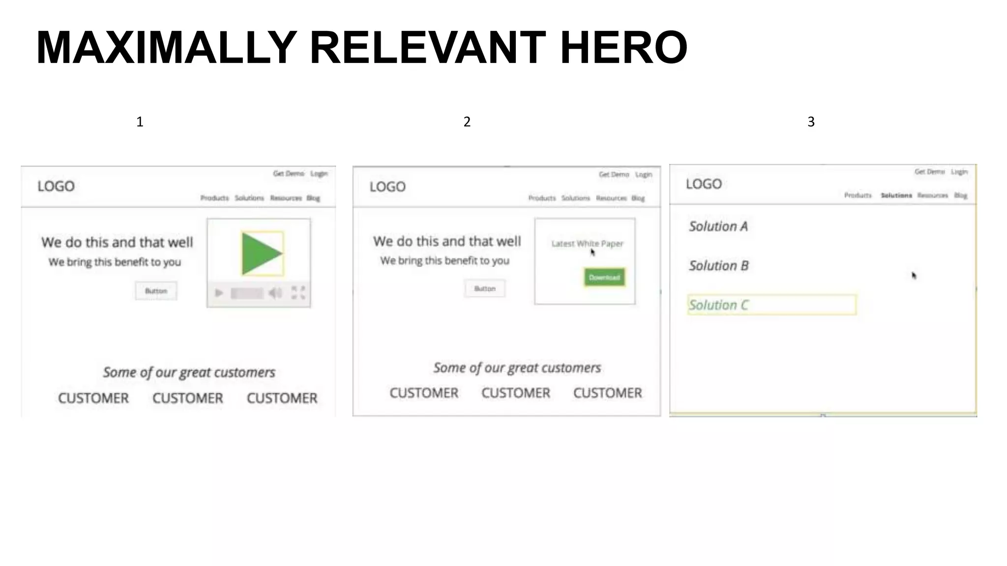 MAXIMALLY RELEVANT HERO 
1 2 3 
 