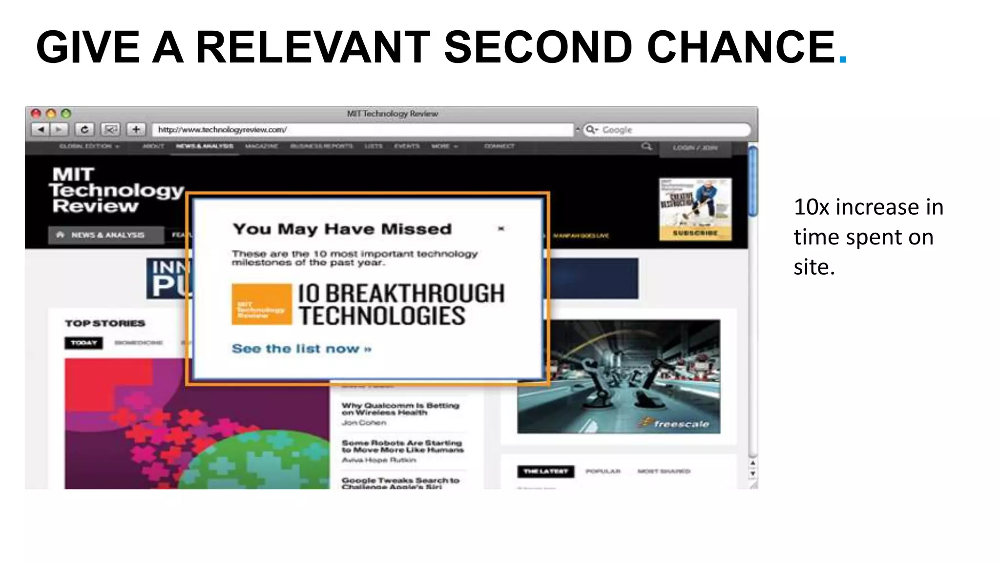 GIVE A RELEVANT SECOND CHANCE. 
10x increase in 
time spent on 
site. 
 
