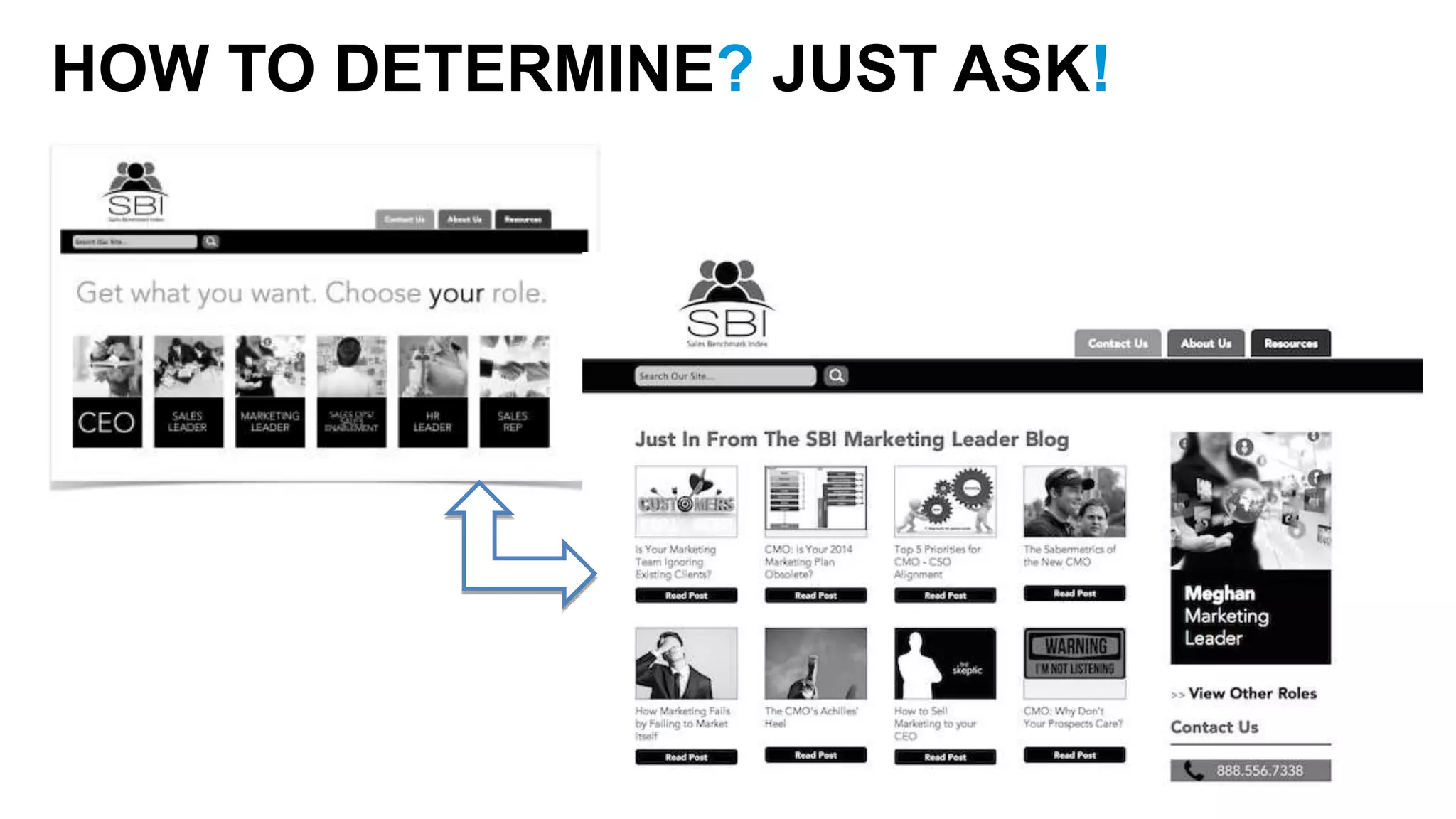 HOW TO DETERMINE? JUST ASK! 
 