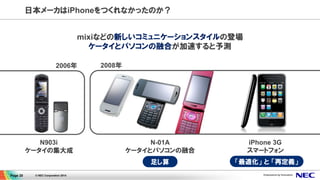 日本メーカはiPhoneをつくれなかったのか？ 
N903i 
ケータイの集大成 
Page 20 © NEC Corporation 2014 
N-01A 
ケータイとパソコンの融合 
iPhone 3G 
スマートフォン 
mixiなどの...