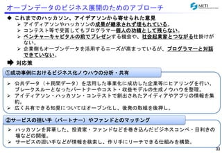 オープンデータのビジネス展開のためのアプローチ 
 これまでのハッカソン、アイデアソンから寄せられた意見 
 アイディアソンやハッカソンの成果が継承されず埋もれている。 
 コンテスト等で受賞してもプログラマー個人の功績として残らない。 
 ベンチャーキャピタルの前でプレゼンする機会や、社会起業家とつながる仕掛けが 
ない。 
 企業側もオープンデータを活用するニーズが高まっているが、プログラマーと対話 
できていない。 
①成功事例におけるビジネス化ノウハウの分析・共有 
 公共データ（＋民間データ）を活用した事業化に成功した企業等にヒアリングを行い、 
ブレークスルーとなったパートナーやコスト・収益モデルの生成ノウハウを整理。 
 アイディアソン・ハッカソン・コンテストで創出されたアイディアやアプリの情報を集 
約。 
 広く共有できる知見についてはオープン化し、後発の取組を後押し。 
②サービスの担い手（パートナー）やファンドとのマッチング 
 ハッカソンを昇華した、投資家・ファンドなどを巻き込んだビジネスコンペ・目利きの 
場などの開催。 
 サービスの担い手などが情報を検索し、作り手にリーチできる仕組みを構築。 
33 
対応策 
 