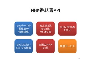 NHK番組表API 
ベ地上波２２波
ＢＳ２波 
ラジオ３波 
当日と翌日の 
２日分 
EPGースの 
番組表の 
情報提供EPGにはない全国のＮＨＫ 
無償サービス 
ロゴ・URL情報５４局 
11 
 