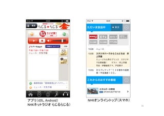 アプリ（iOS、Android） 
NHKネットラジオらじるらじる） 
NHKオンライントップ（スマホ） 
31 
 
