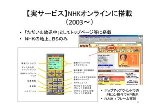 【実サービス】NHKオンラインに搭載 
（2003～） 
• 「ただいま放送中」としてトップページ等に搭載 
• ＮＨＫの地上、ＢＳのみ 
• ポップアップウィンドウの 
リモコン操作でＨＰ表示 
• FLASH + フレーム実装 
44 
 