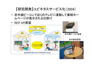 【研究開発】ユビキタスサービス化（（2004）） 
• 赤外線ビーコンで近くのテレビに連動して番組ホー 
ムページが表示される仕掛け 
• REST API実装 
赤外線ビーコン装置 
赤外線受信部 
46 
 