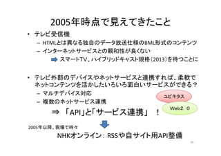 2005年時点で見えてきたこと
• テレビ受信機 
– HTMLとは異なる独自のデータ放送仕様のBML形式のコンテンツ
– インターネットサービスとの親和性が良くない 
スマートＴＴＶＶ、ハイブリッドキャスト規格（（2013））を待つことに
•• テレビ外部のデバイスやネットサービスと連携すれば、柔軟で 
ネットコンテンツを活かしたいろいろ面白いサービスができる？ 
– マルチデバイス対
応 
ユビキタス 
– 複数のネットサービス連携 
Ｗｅｂ２．０ 連携」⇒ 「API」と「サービス！ 
2005年以降、現場で時々 
NHKオンライン： RSSや自サイト用API整備 
49 
 
