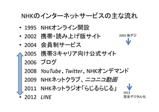 NHKのインターネットサービスの主な流れ 
• 1995 NHKオンライン開設 
• 2002 携帯・読み上げ版サイト 
2003 地デジ 
2004 会• 員制サービス 
• 2005 携帯３キャリア向け公式サイト 
• 2006 ブログ 
• 2008 YouTube、Twitter、NHKオンデマンド 
• 2009 NHKネットクラブ、ニココニココ動動画画 
• 2011 NHKネットラジオ「らじるらじる」 
2012 
• 2012 LINE 
完全デジタル化 
6 
 