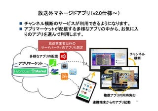 放送外マネージドアプリ（v2.0仕様～） 
 チャンネル横断のサービスが利用できるようになります。 
 アプリマーケットが配信する多様なアプリの中から、お気に入 
りのアプリを選んで利用します。 
放送事業者以外の 
チャンサードパーティのアプリも想定 
多様なアプリの配信 
ネル 
横断 
アプリマーケット 
複数アプリの同時実行 
連携端末からのアプリ起動58 
 