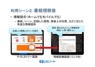 利用シーン２：番組視聴後 
• 情報提
示（ホームでもモバイルでも） 
– 番組、シーン、記録した感情、画面上の位置、などに応じた 
有益な情報提供 
興味・関心をもとにした情報提供 
記録した視聴ヒストリーを提示（商品・人物・場所etc.） 
マイヒストリ情報詳細画面（リンク先） 
62 
ー画面 