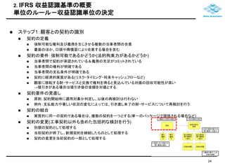 2. IFRS 収益認識基準の概要 
単位のルール－収益認識単位の決定 
 ステップ1：顧客との契約の識別 
 契約の定義 
 強制可能な権利及び義務を生じさせる複数の当事者間の合意 
 書面のほか、口頭や商慣習により合意する場合を含む 
 契約の要件：強制可能であるかどうか(法的拘束力があるかどうか) 
 当事者間で契約が承認されている＆義務の充足がコミットされている 
 当事者間の権利が明確である 
 当事者間の支払条件が明確である 
 契約に経済的実質がある(リスク・タイミング・将来キャッシュフローなど) 
 顧客に移転する財・サービスと交換で権利を得ると見込んでいる対価の回収可能性が高い 
→値引きがある場合は値引き後の金額を対価とする 
 契約要件の見直し 
 原則：契約開始時に適用対象か判定し、以後の再検討は行わない 
 例外：支払能力や著しい状況の変化によっては、引き渡し未了の財・サービスについて再検討を行う 
 契約の結合 
 実質的に同一の契約である場合は、複数の契約を一つとする(単一のパッケージで提供される場合など) 
 契約の変更(工事契約以外も含めた包括的な検討を行う) 
 別個の契約として処理する 
 当初契約が終了し、新規契約を締結したものとして処理する 
 契約の変更を当初契約の一部として処理する 
24 
 