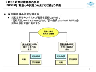 2. IFRS 収益認識基準の概要 
IFRS15号「顧客との契約から生じる収益」の概要 
 収益認識の基本的な考え方 
 契約当事者のいずれかが義務を履行した時点で 
「契約資産」(contract asset)または「契約負債」(contract liability)を 
財政状態計算書に表示する 
契約に係る 
権利及び義務 
契約資産(純額) 
権利＞義務の 
場合 
契約負債(純額) 
権利＜義務の 
場合 
権利 
契約資産契約負債 
履行義務 
履行義務 
権利 
29 
 