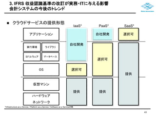 3. IFRS 収益認識基準の改訂が実務・ITに与える影響 
会計システムの今後のトレンド 
43 
 クラウドサービスの提供形態 
アプリケーション 
実行環境ライブラリ 
ミドルウェアデータベース 
OS 
仮想マシン 
ハードウェア 
ネットワーク 
IaaS* PaaS* SaaS* 
自社開発 
選択可 
提供 
自社開発 
選択可 
提供 
選択可 
提供 
*Infrastructure as a Service / Platform as a Service / Software as a Serviceの略 
 