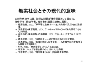 無業社会と政治参加 無業社会と政治参加
