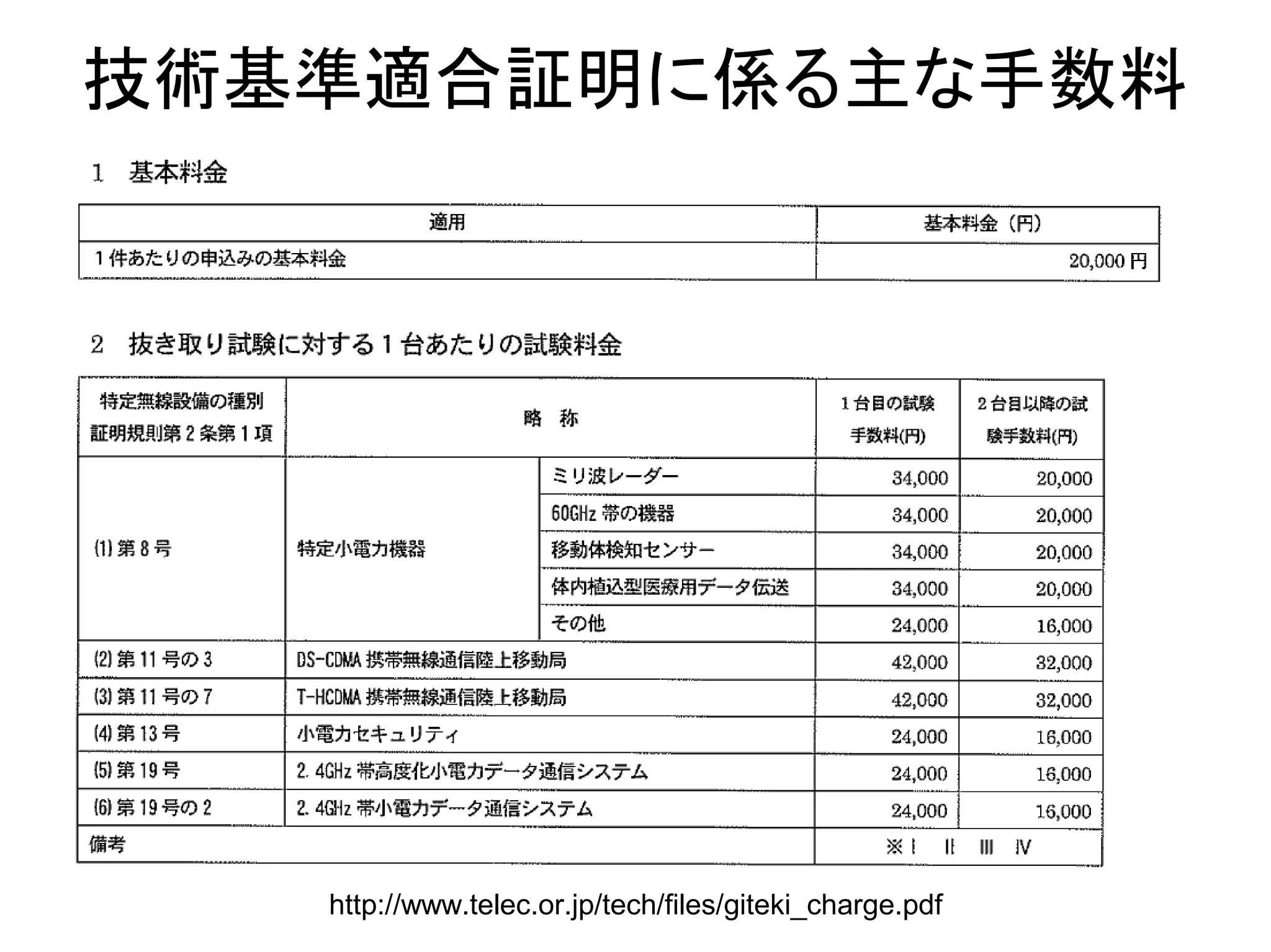 技術基準適合証明に係る主な手数料
http://www.telec.or.jp/tech/files/giteki_charge.pdf
 