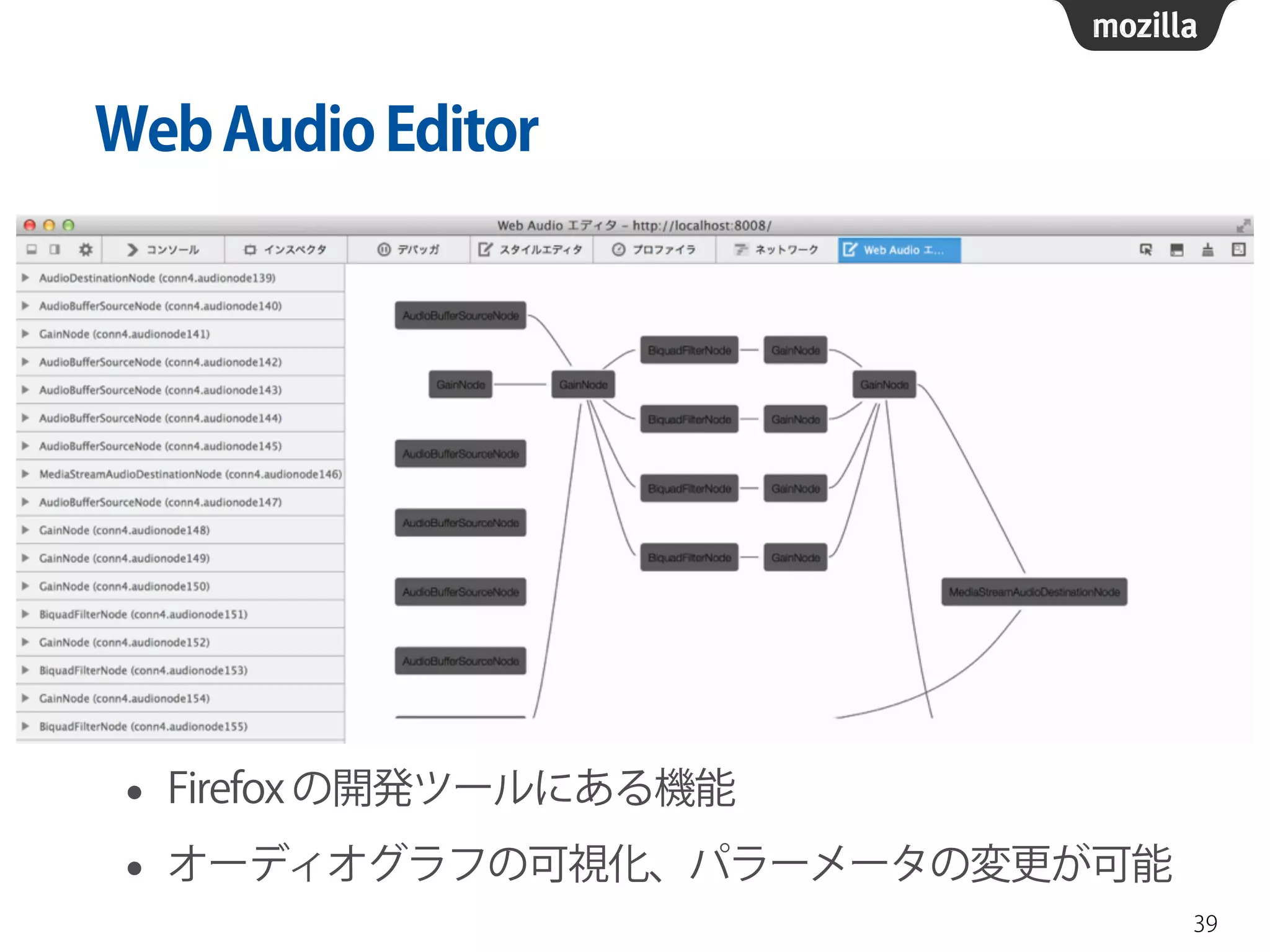 Web Audio Editor 
• Firefox の開発ツールにある機能 
• オーディオグラフの可視化、パラーメータの変更が可能 
39 
 