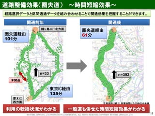 道路整備効果（圏央道） ～時間短縮効果～ 
11 
開通前年 
開通後 
n=33 
n=392 
圏央道経由 101分 
圏央道経由 
61分 
東京IC経由 
135分 
交通流図は終日, 所要時間は7-19時の中央値 
未開通 
厚木IC 
西方面 
鶴ヶ島JCT北方面 
経路選択データと区間通過データを組み合わせることで開通効果を把握することができます。 
利用の転換状況がわかる 
一般道も併せた時間短縮効果がわかる 
NAVITIME JAPAN CO., LTD. PRORIETARY & CONFIDENTIAL. ALL RIGHTS RESERVED, COPYRIGHT NAVITIME JAPAN CO., LTD.  