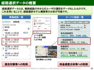 経路選択データの概要 
29 
メール送信・ カレンダー登録 により判定 
乗換経路一覧 
経路選択データとは、複数経路の中からのユーザの選択をデータ化したものです。 これを用いることで、経路選択モデル構築等の分析が可能です。 
カーナビ経路一覧 
案内開始により判定 
料金感度分析等への利用 
競合対策等への利用 
NAVITIME JAPAN CO., LTD. PRORIETARY & CONFIDENTIAL. ALL RIGHTS RESERVED, COPYRIGHT NAVITIME JAPAN CO., LTD.  