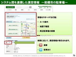 39 
システム間を連携した満空情報 ～前橋市の駐車場～ 
39 
時間に応じて、満空情報が表示されます。 
・ 満車 
・ 空車あり 
移動をサポートする行動： ・ ルート案内 ・ 地図で確認 ・ 周辺駐車場の検索 
NAVITIME JAPAN CO., LTD. PRORIETARY & CONFIDENTIAL. ALL RIGHTS RESERVED, COPYRIGHT NAVITIME JAPAN CO., LTD.  